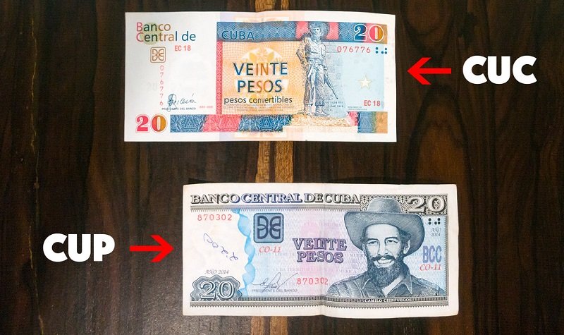 argent cuba voyage