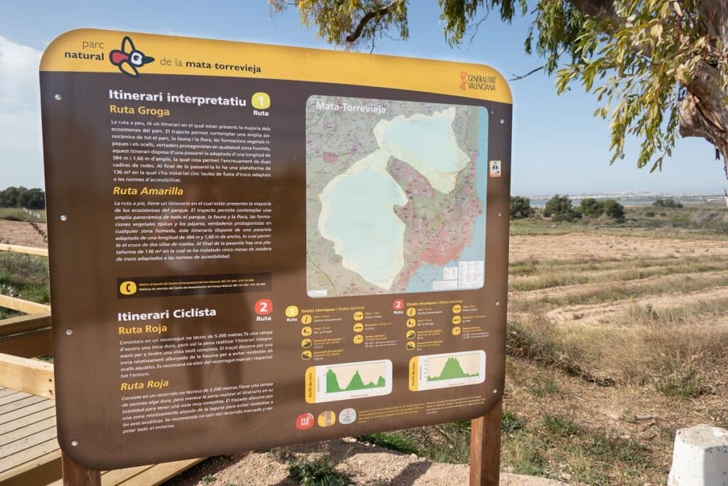 Parque Natural de las Lagunas de La Mata-Torrevieja